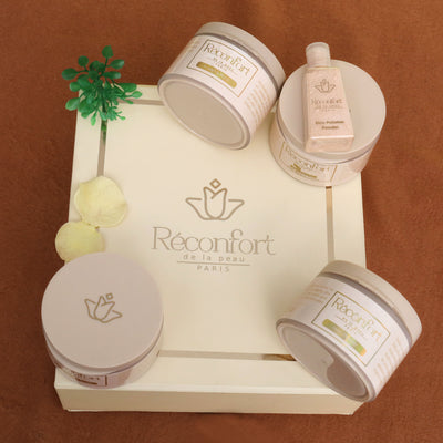 Skin Care Buffet