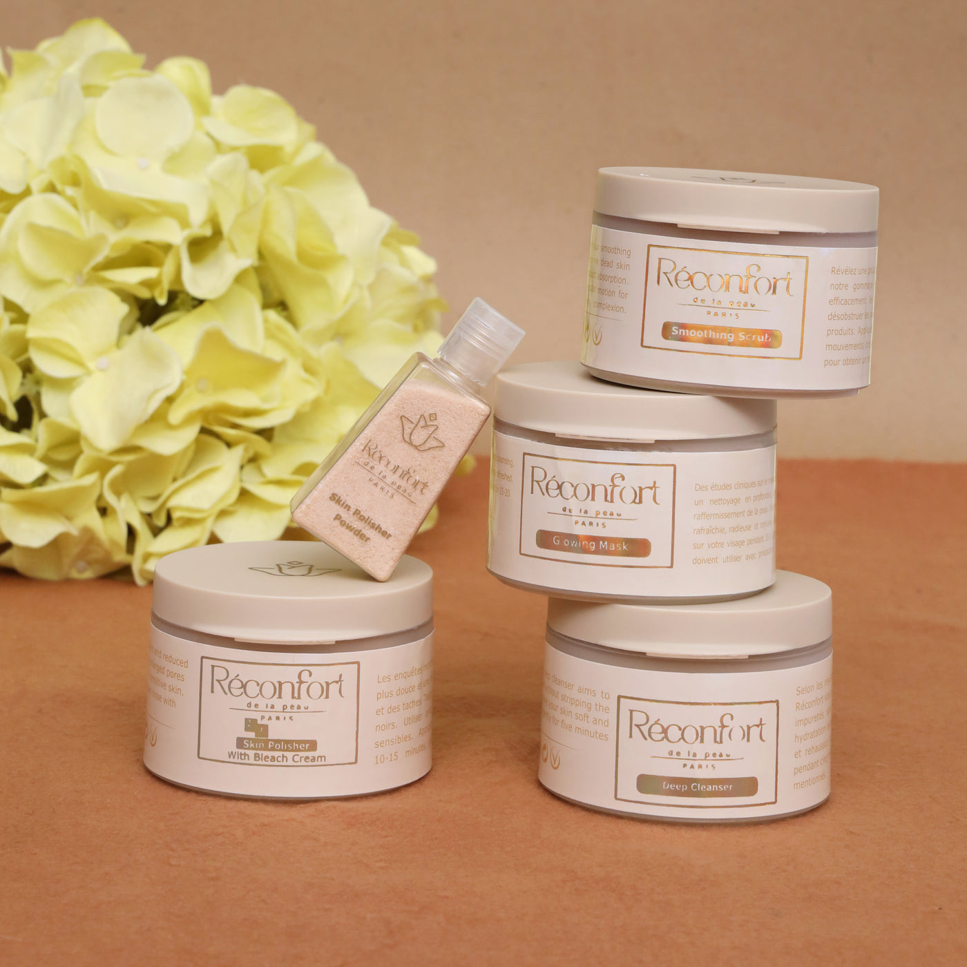 Skin Care Buffet